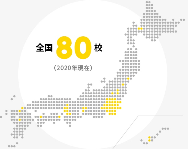 全国80校