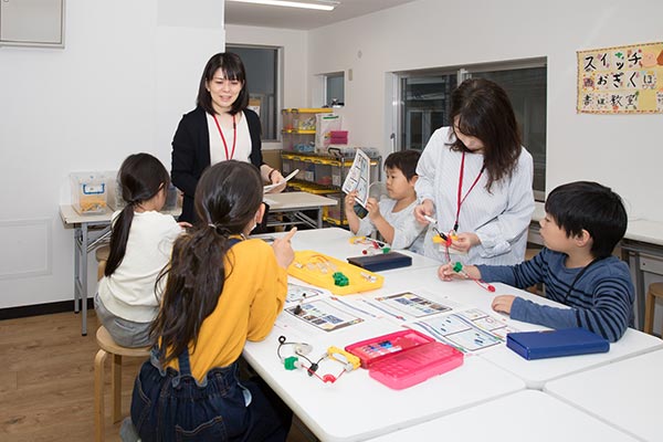 集客を加速させる療育ツールの柱として