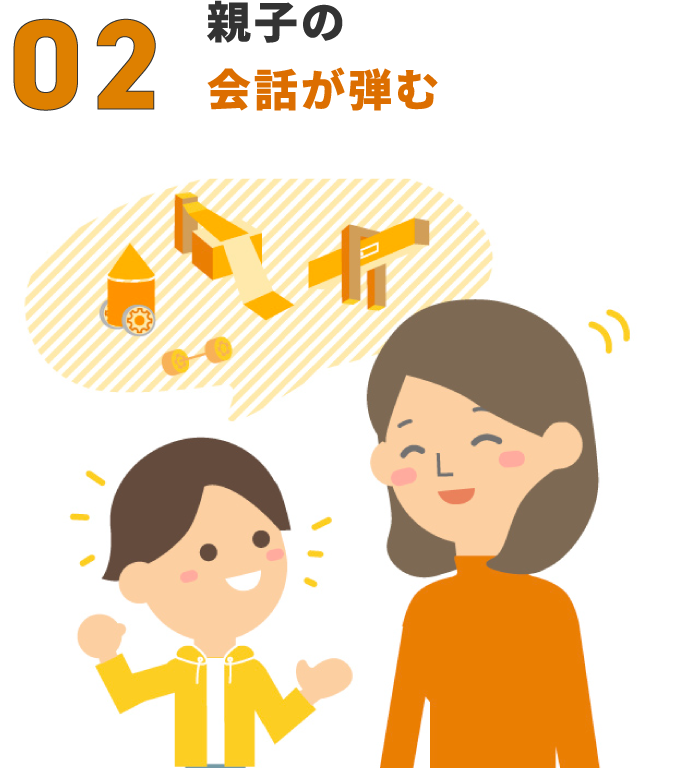 02親子の会話が弾む