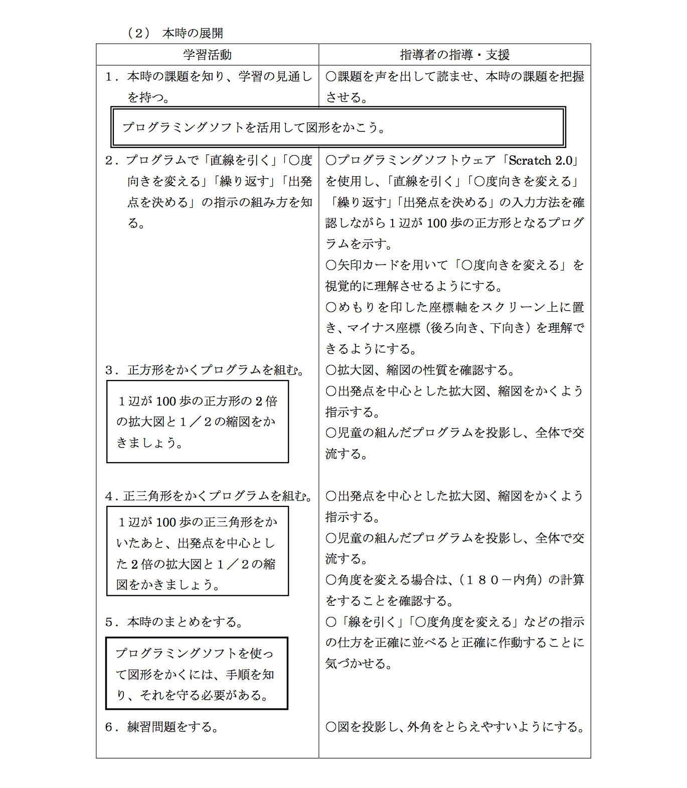 大阪市立森之宮小学校でプログラミング公開授業を開催 6年算数