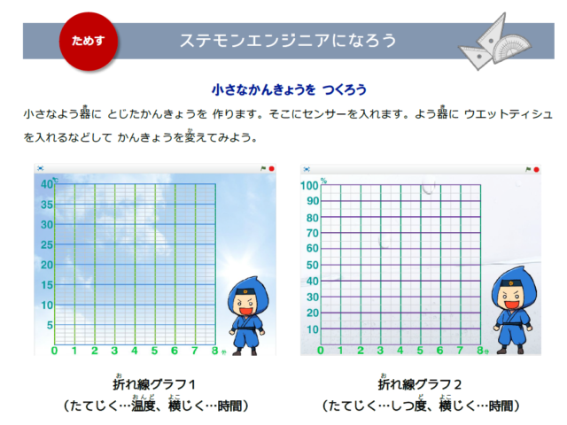 linkingのカリキュラム例2