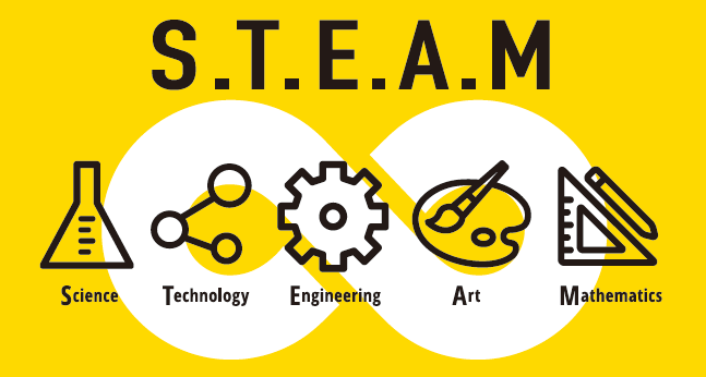 STEAM教育