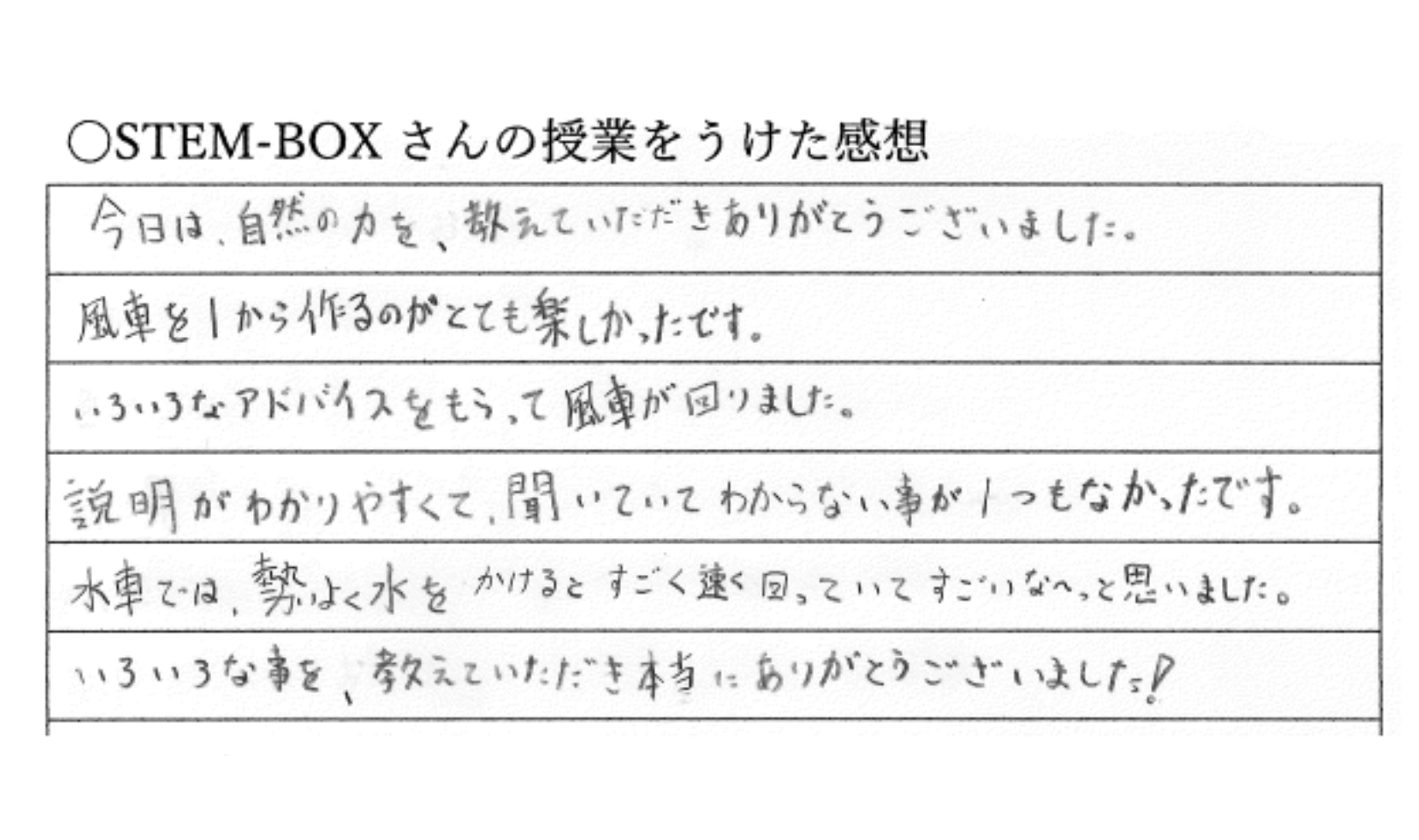 「すてむぼっくす」を体験した生徒さんからの感想1